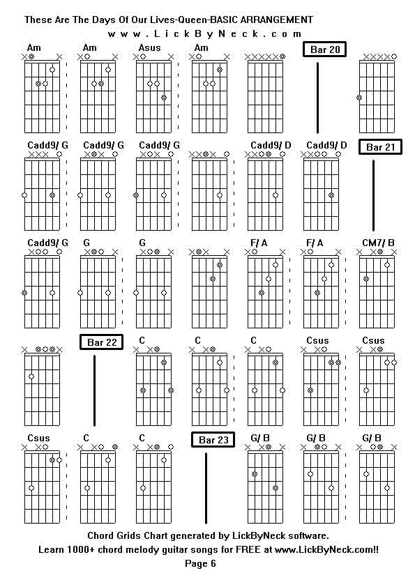 Chord Grids Chart of chord melody fingerstyle guitar song-These Are The Days Of Our Lives-Queen-BASIC ARRANGEMENT,generated by LickByNeck software.